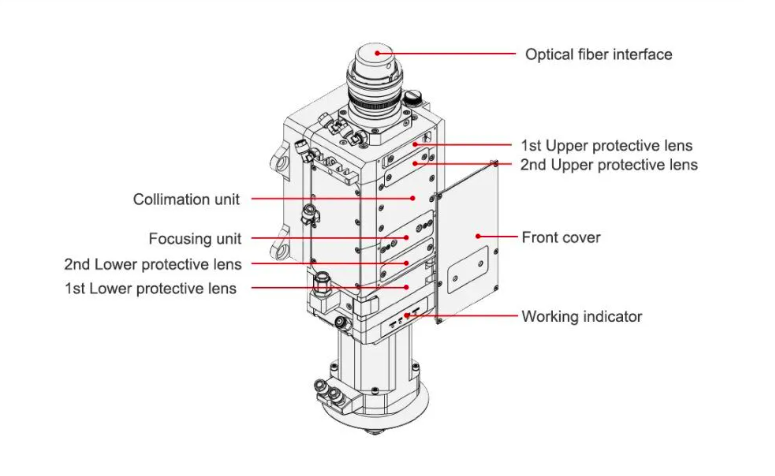 Screen Shot 2025-07-10 at 1.40.56 PM.png